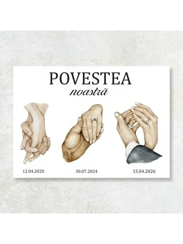 Tablou canvas personalizat Povestea noastră – desene de mâini și trei date